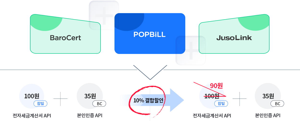 결합할인 예시