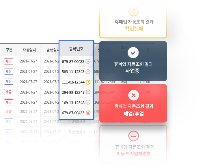 휴폐업 자동조회 결과